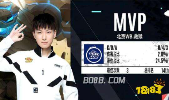 也为未来的 也为未来的